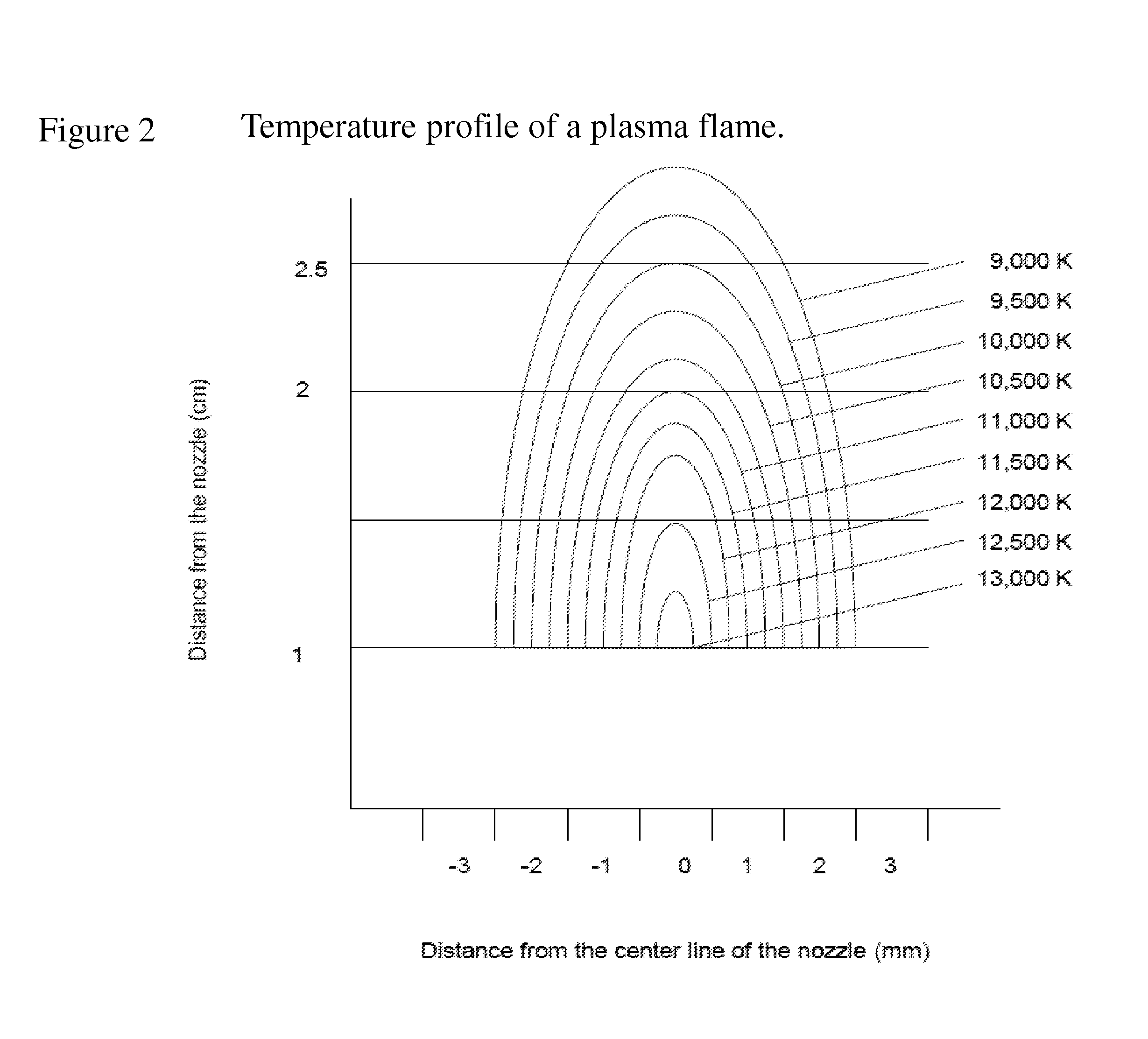 Photovoltaic Cell on Substrate