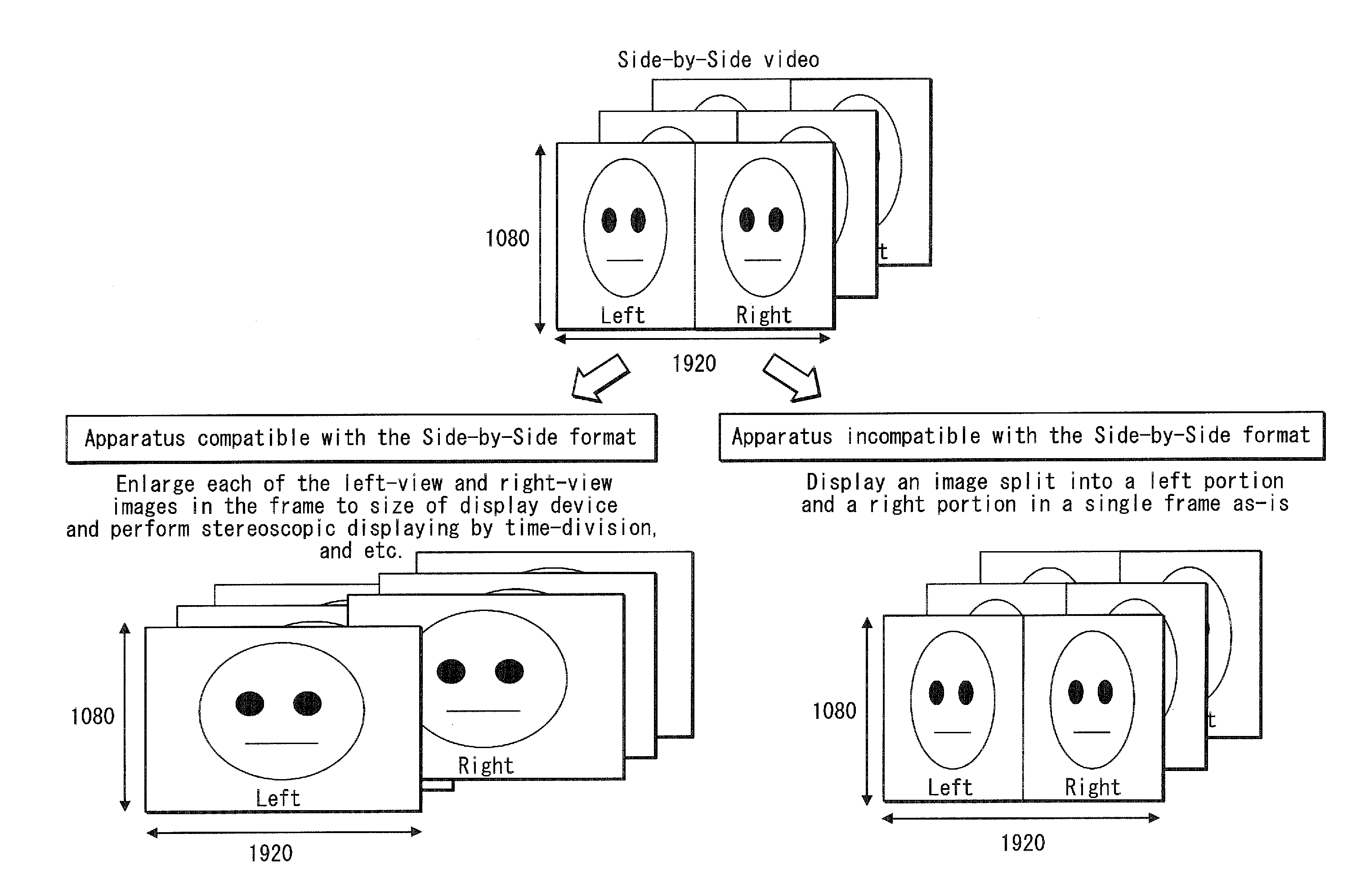 Encoding method, display device, and decoding method