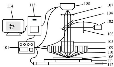 Defect detection system based on space step-by-step frequency shift illumination