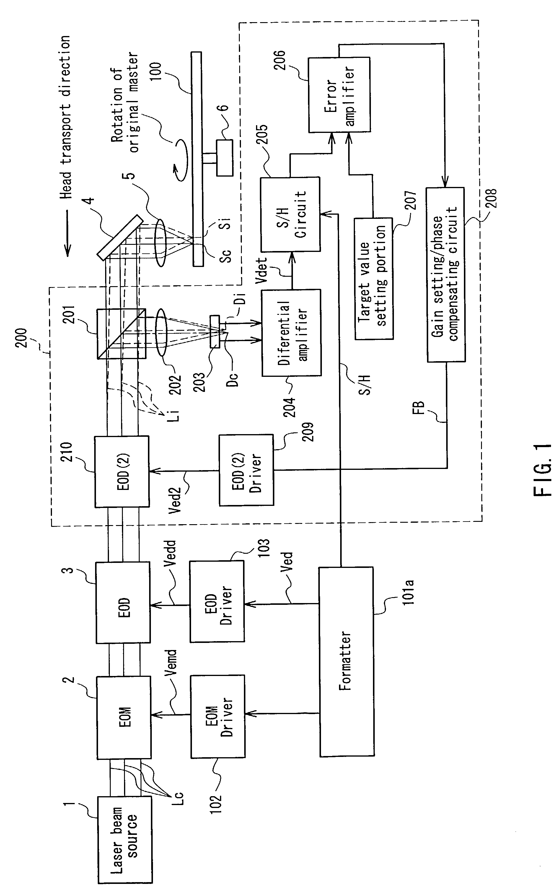 Optical disc cutting apparatus and method for manufacturing optical disc