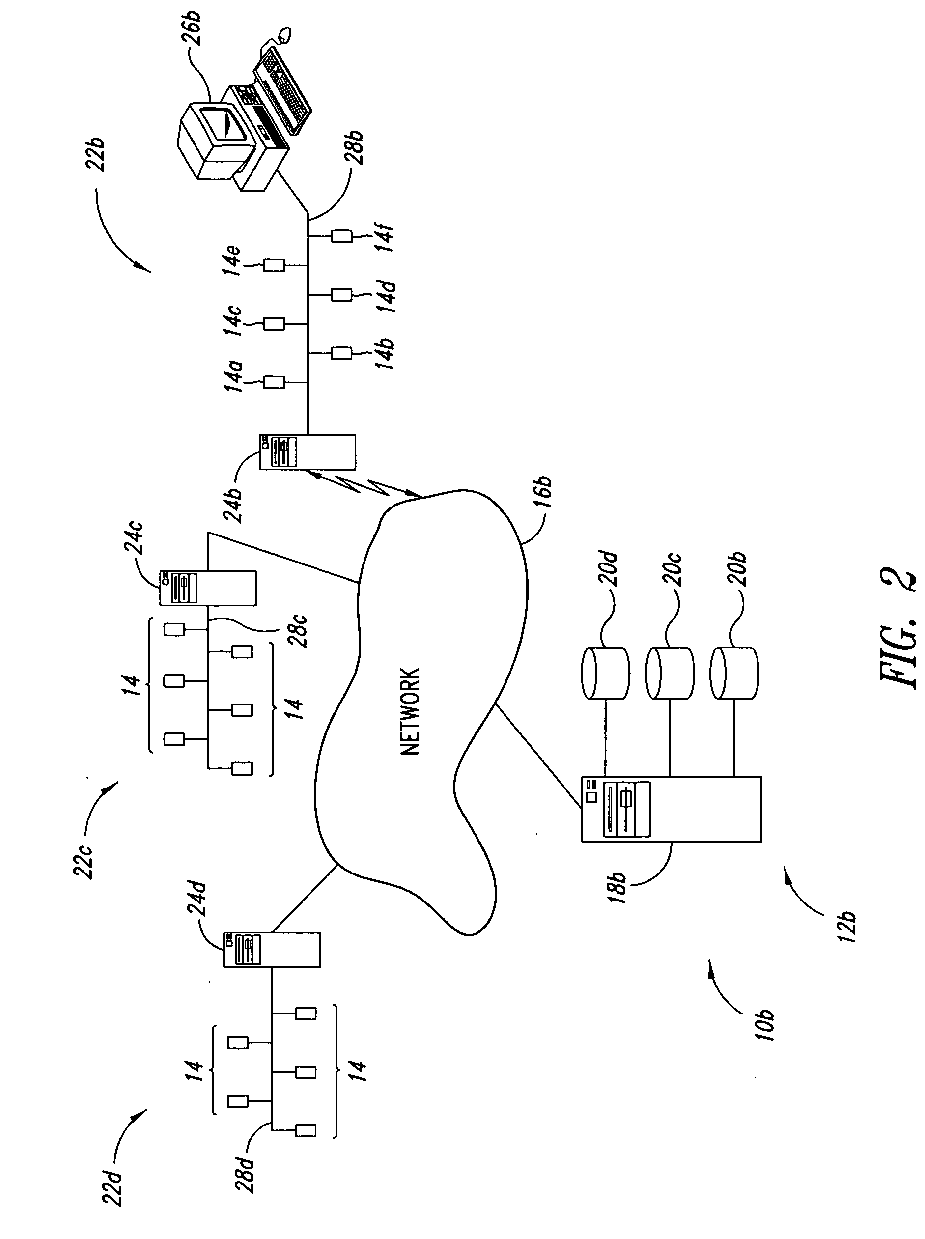 Method, apparatus, and article to facilitate evaluation of objects using electromagnetic energy