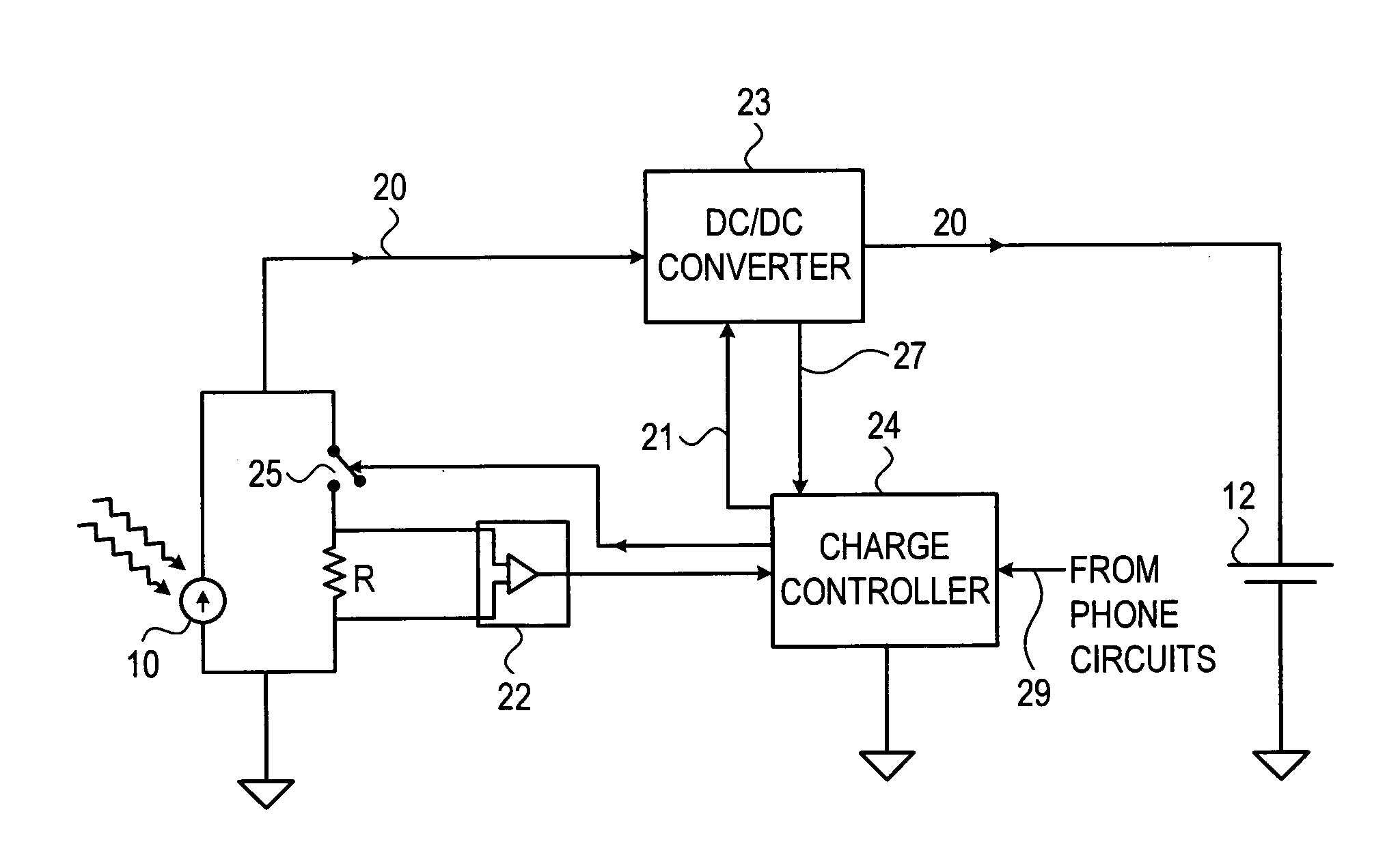 Solar cell charging control