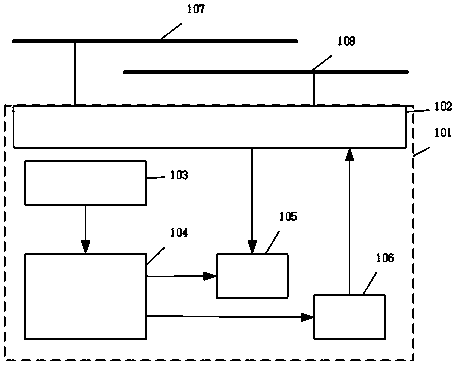 Lower computer architecture and hardware real-time query method of CANFD bus database