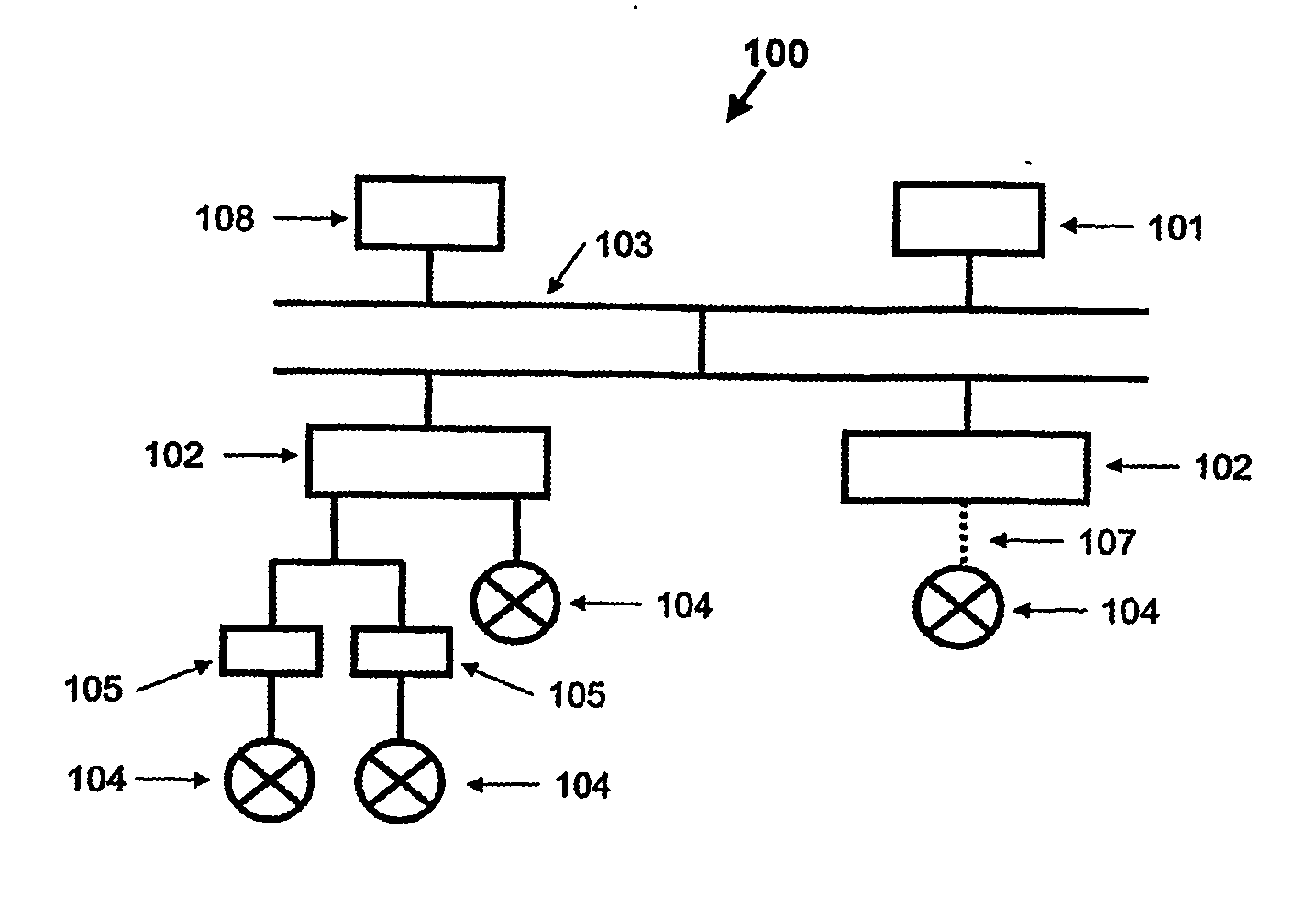 Method and a tool for allocating computational resources in a distributed control system