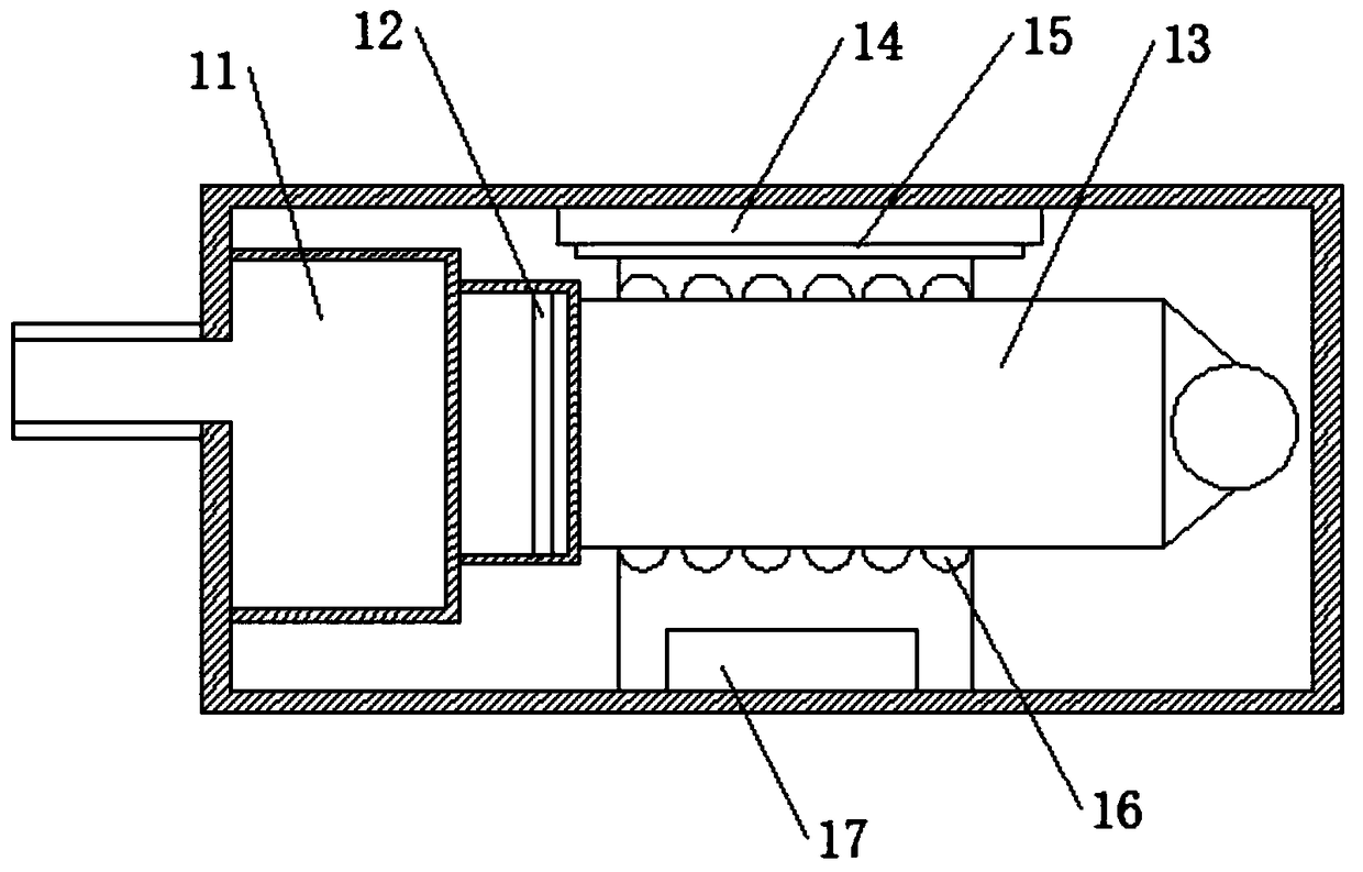 Sulphur refining equipment system