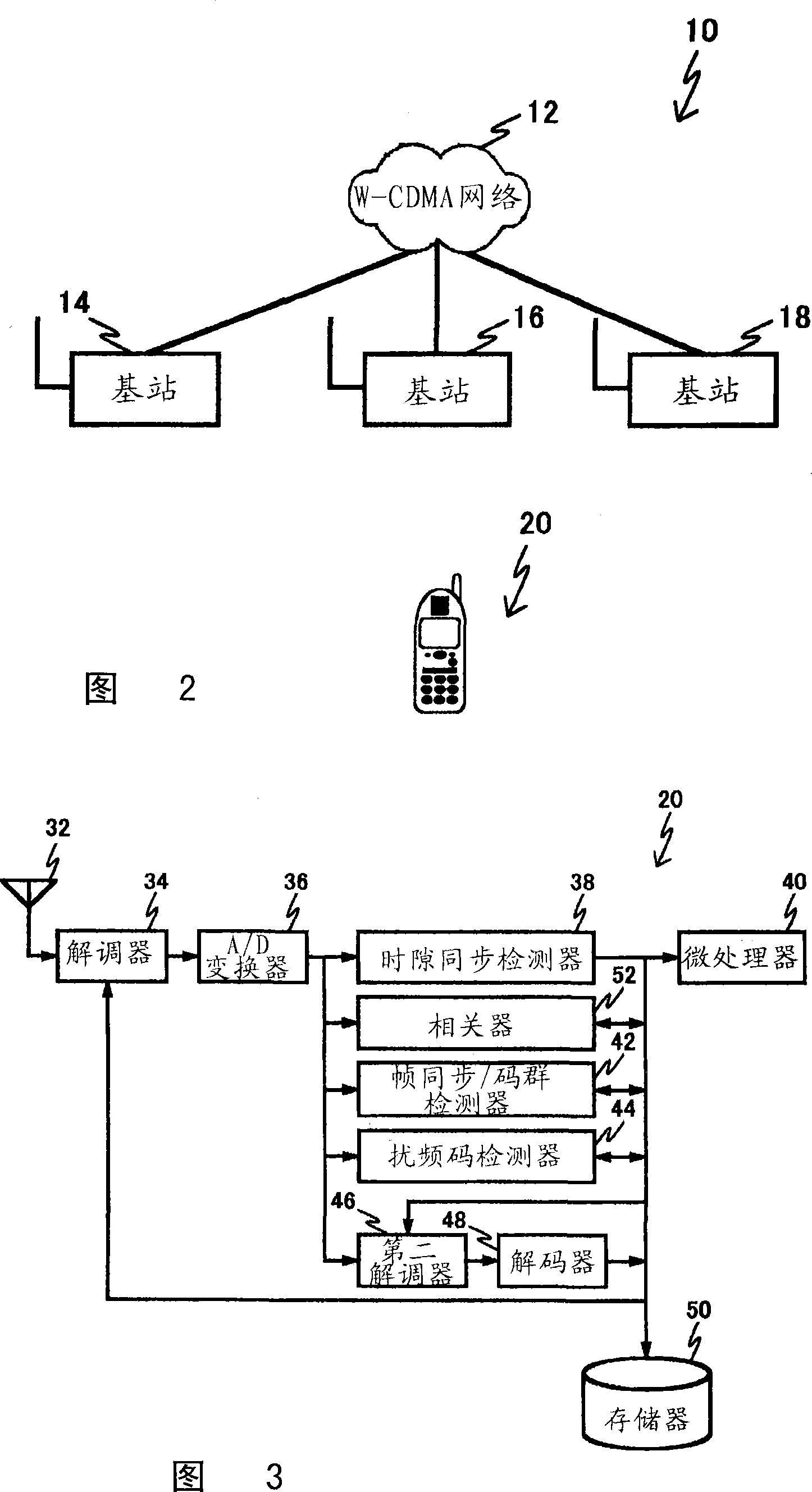 Cell search method for radio communication system