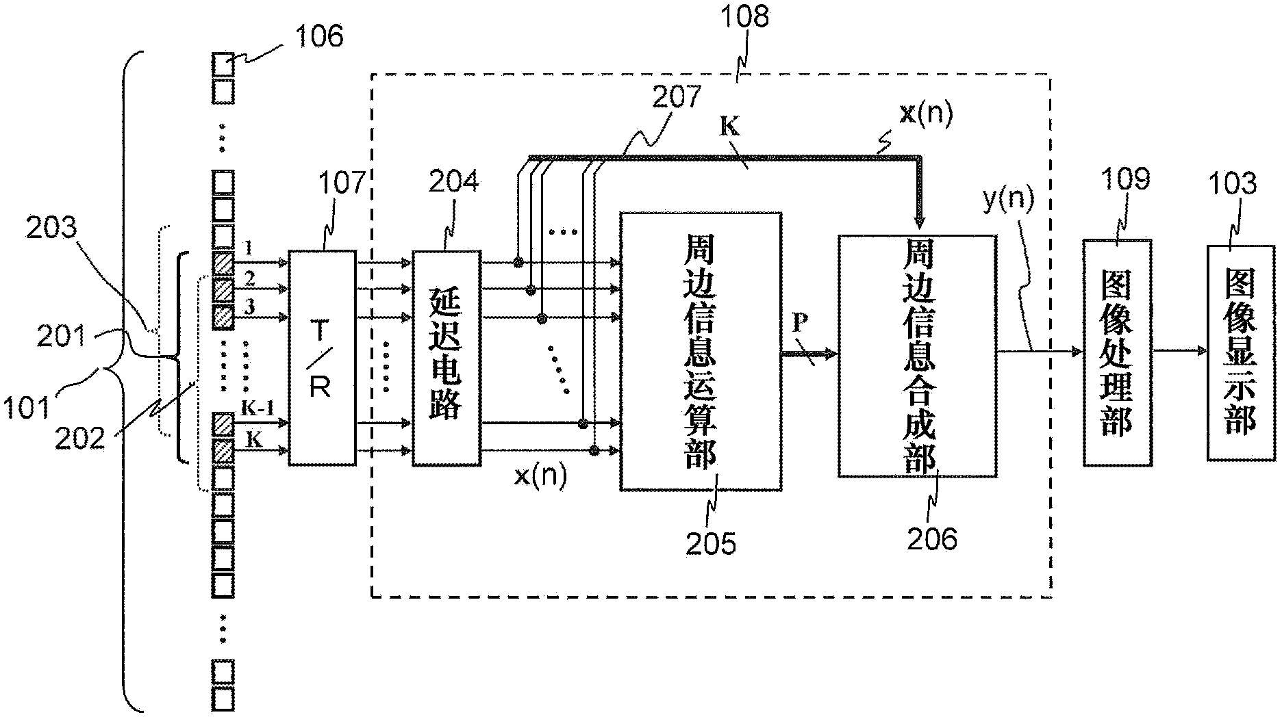 Ultrasonic imaging device