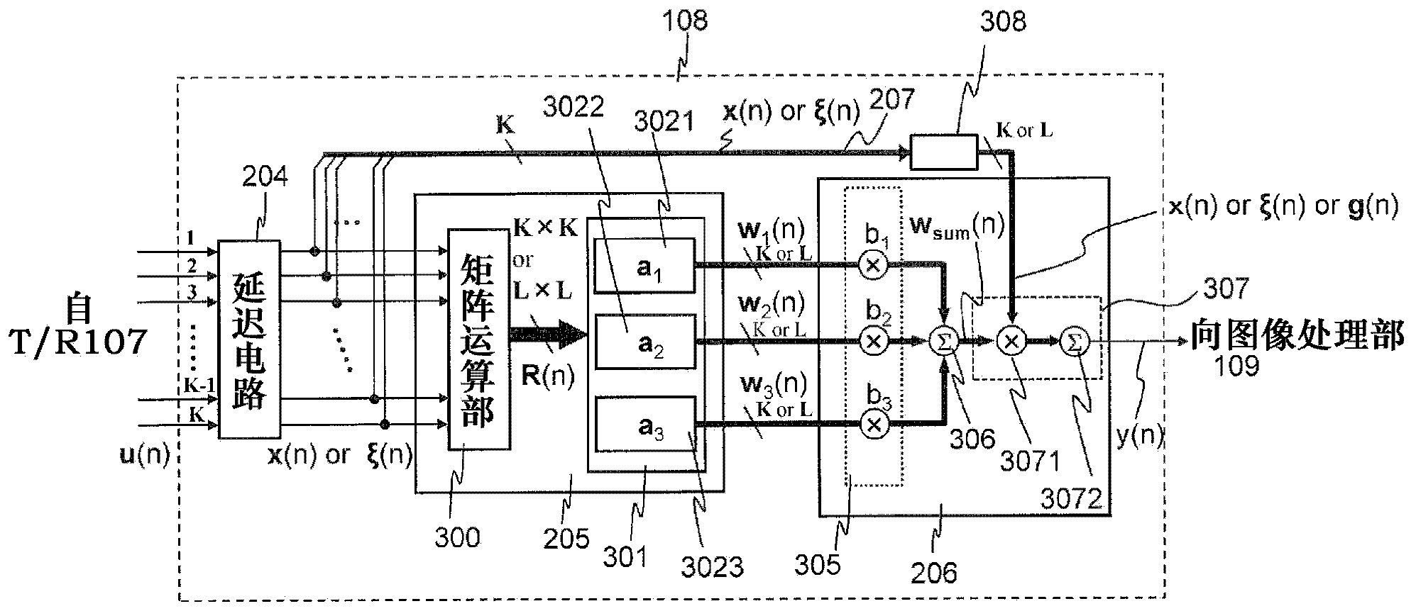 Ultrasonic imaging device