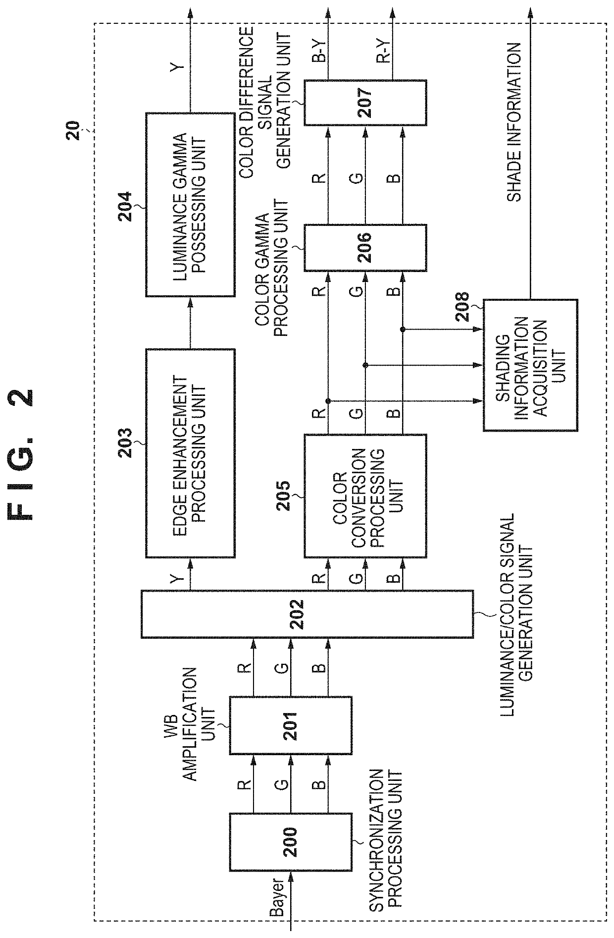 Image processing apparatus, method of controlling the same, image capturing apparatus, and storage medium