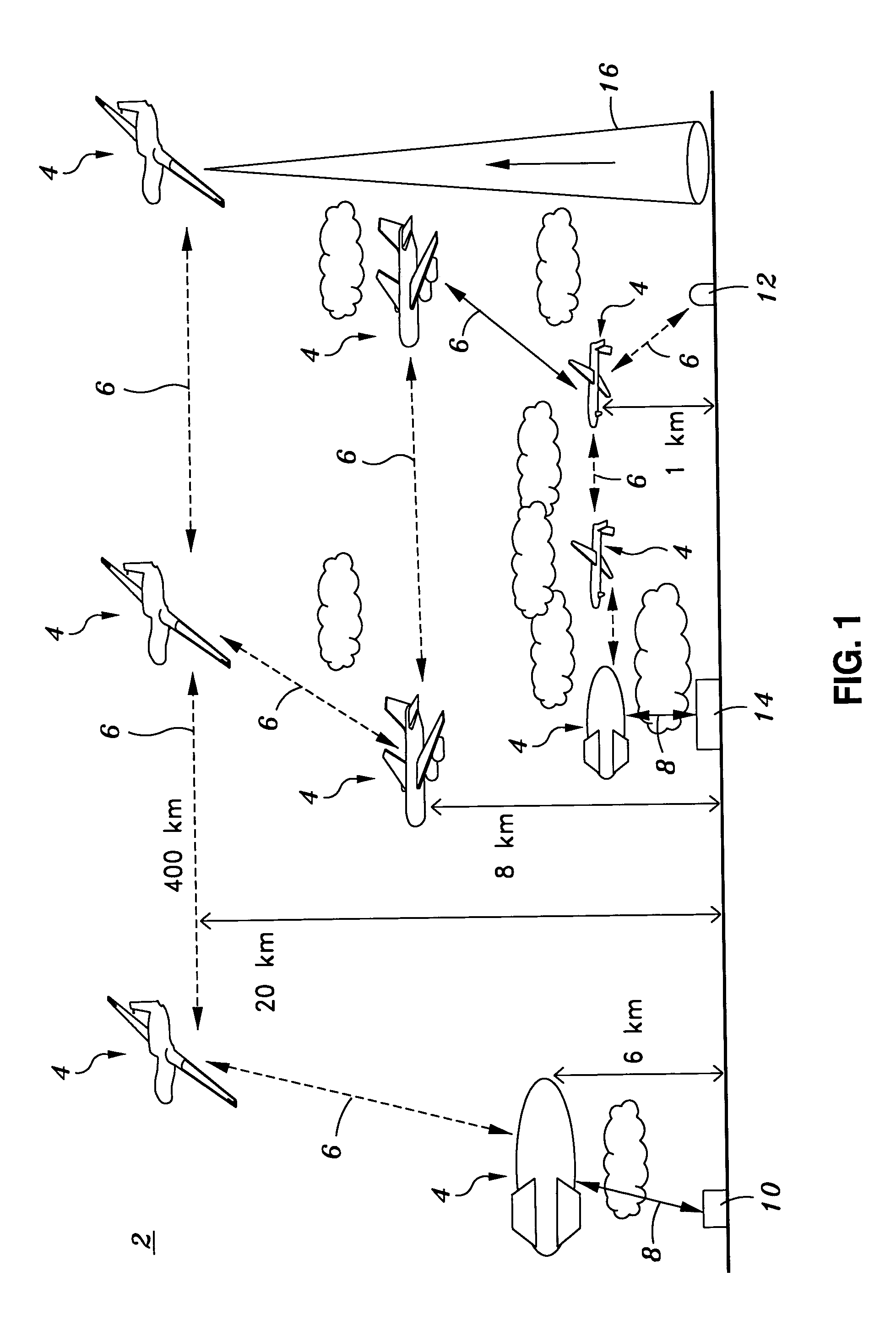 Airborne free-space-optical system utilizing three-tier, ultrafine steering