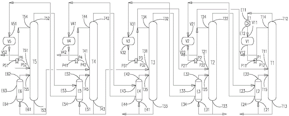 Chlorosilane purification system