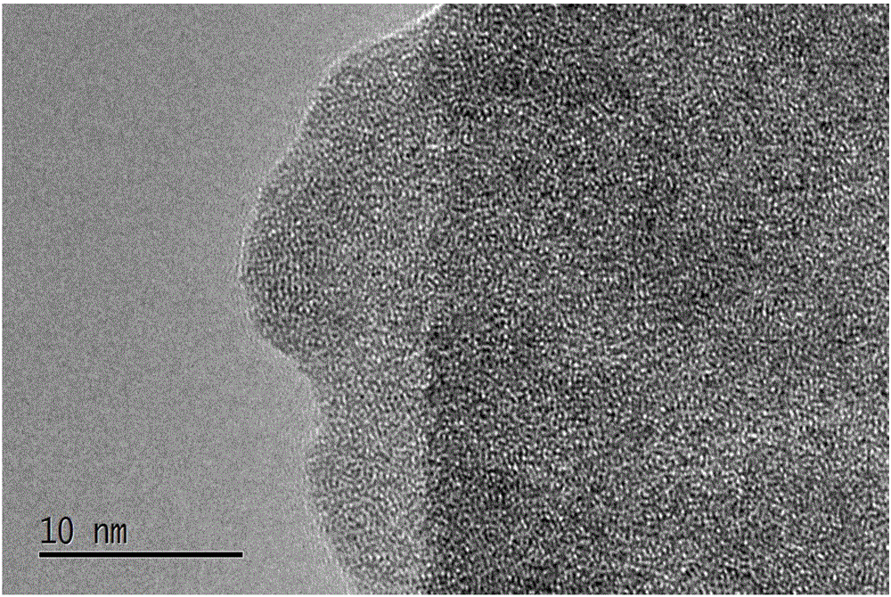 Technique for enhancing amorphous forming ability of alloy melt