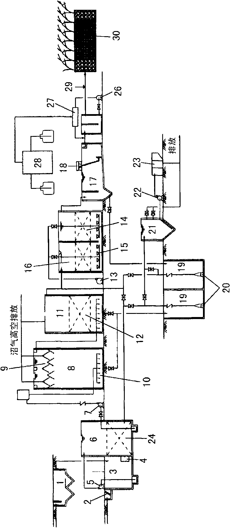 Water recycling device in artificial wetland organic industrial water with high concentration