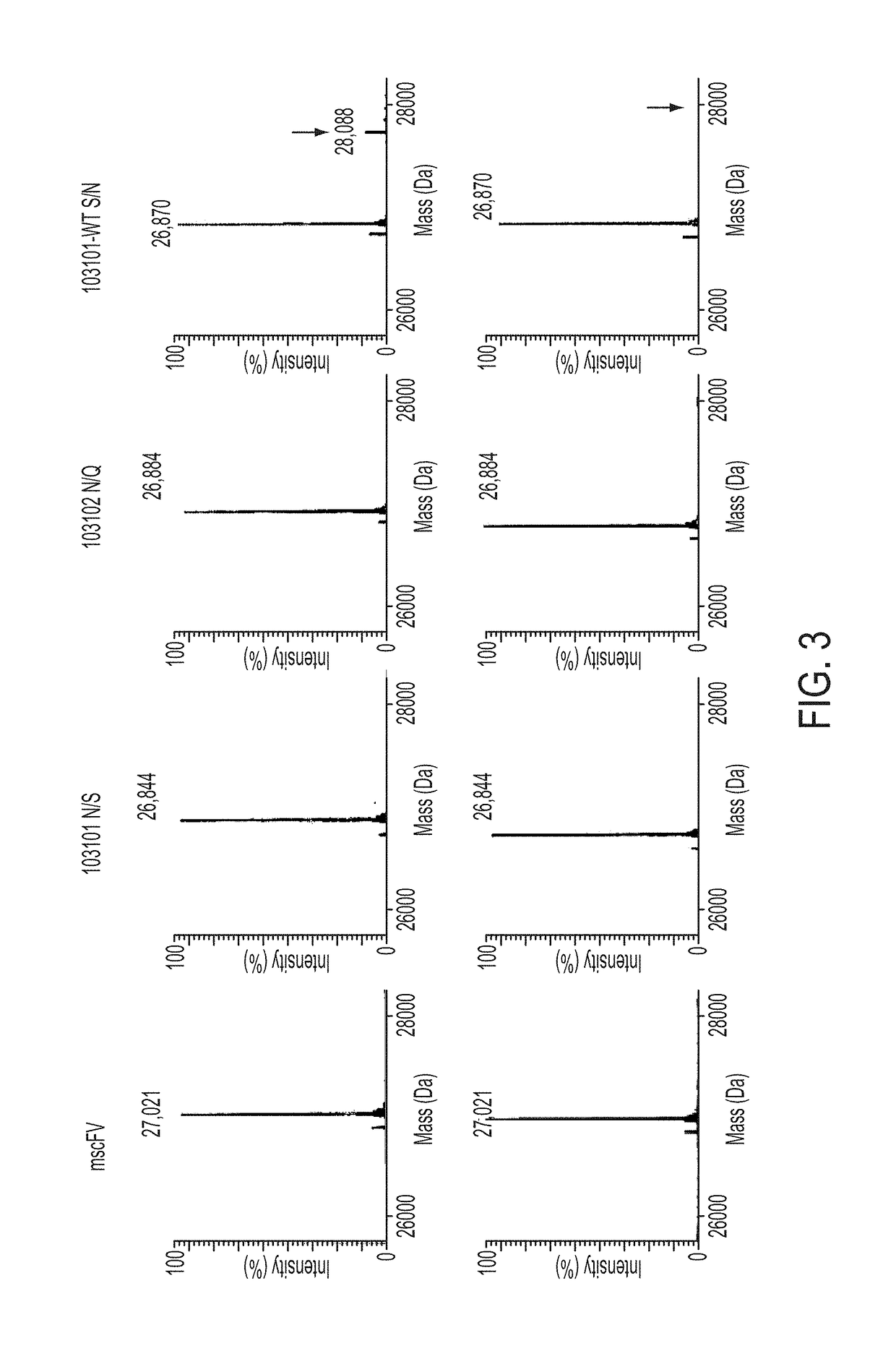 Treatment of cancer using humanized anti-CD19 chimeric antigen receptor