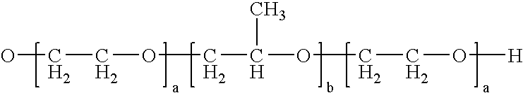 Enteric Coated Azithromycin Multiparticulates