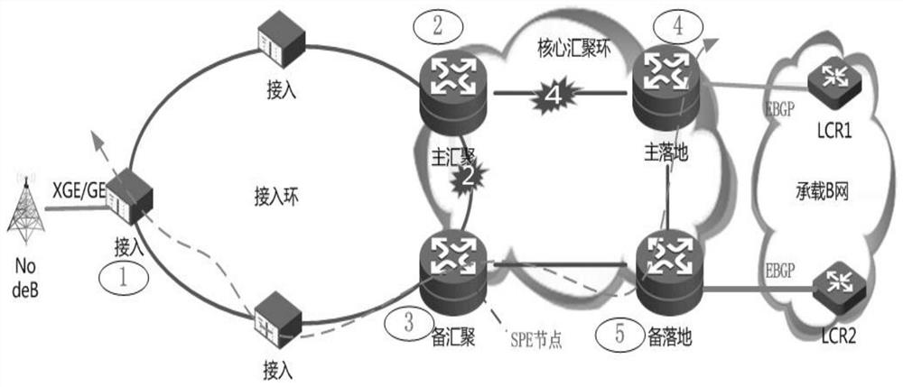 Protection method and system for multi-point fiber cut in communication network