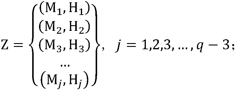 Flotation fuzzy fault diagnosis method based on texture time sequence trend feature matching