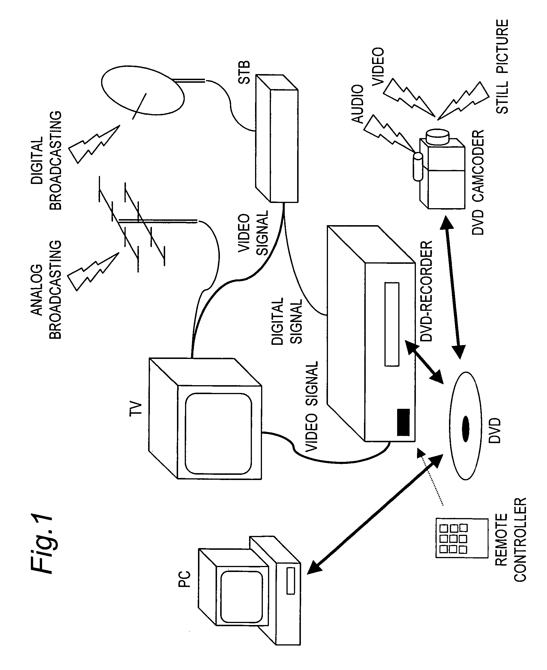 Method and an apparatus for stream conversion a method and an apparatus for data recording and data recording medium