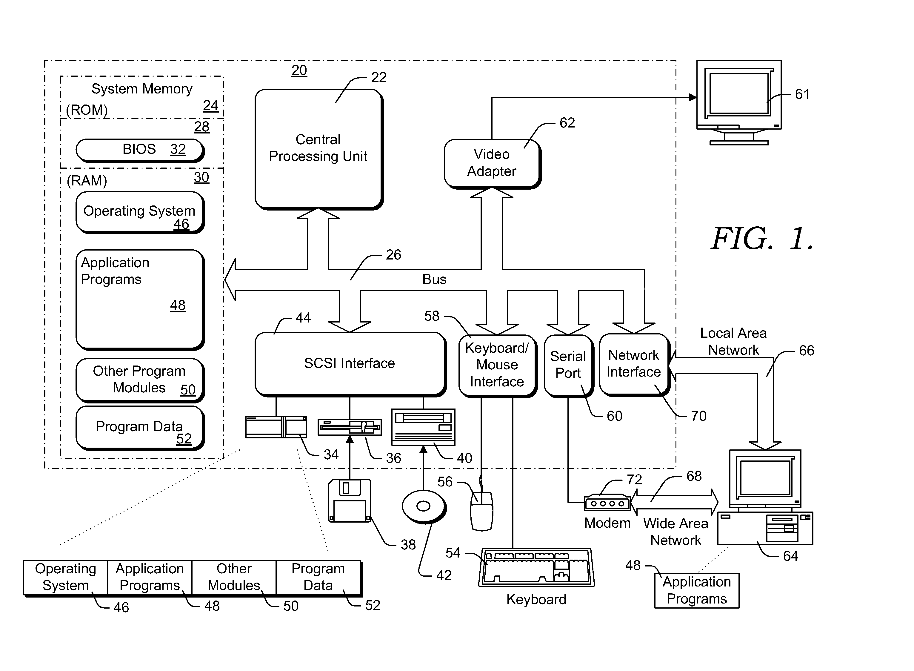 Method and system for strategic project planning