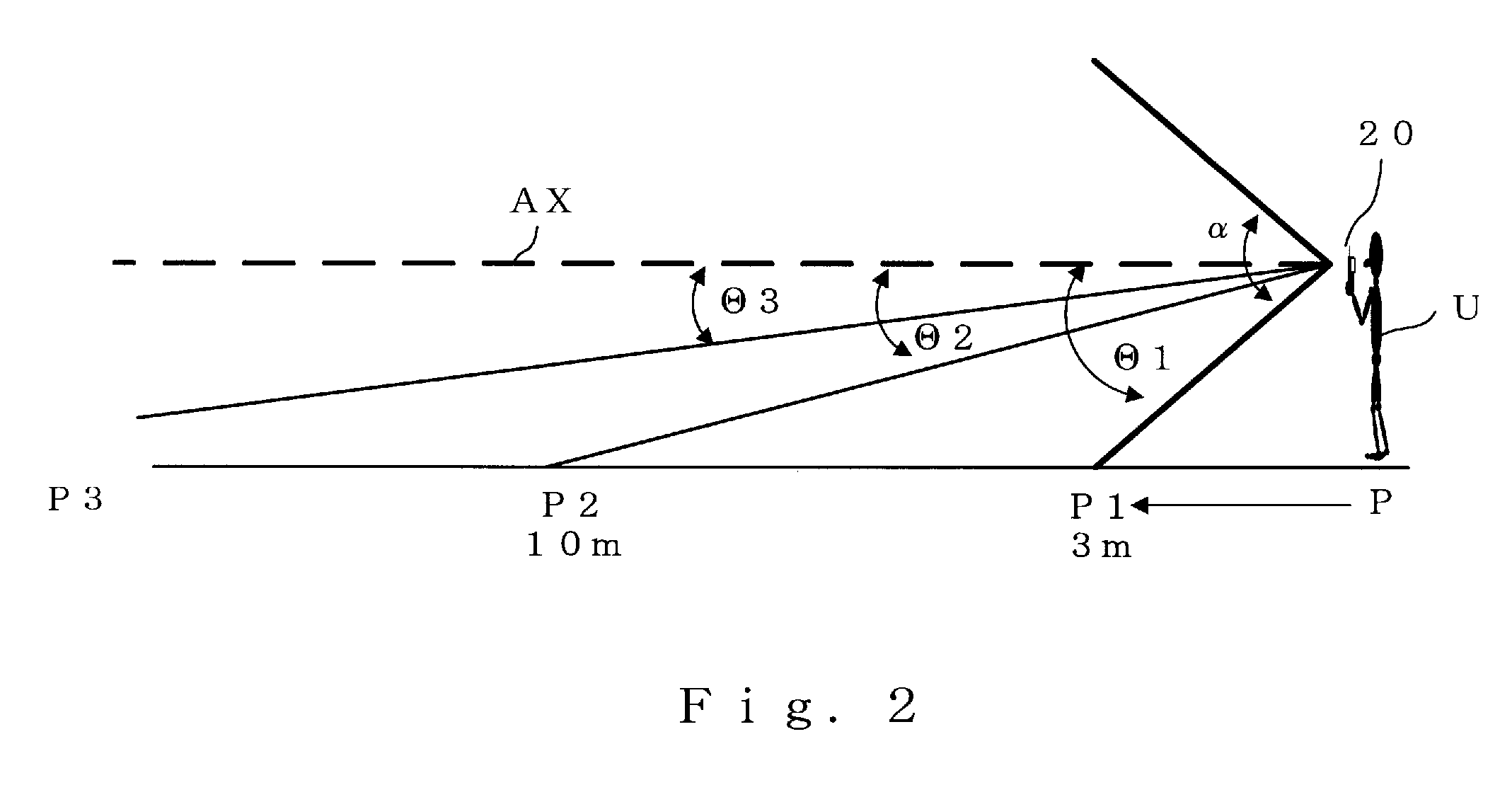 Navigation system, portable terminal device, and peripheral-image display method