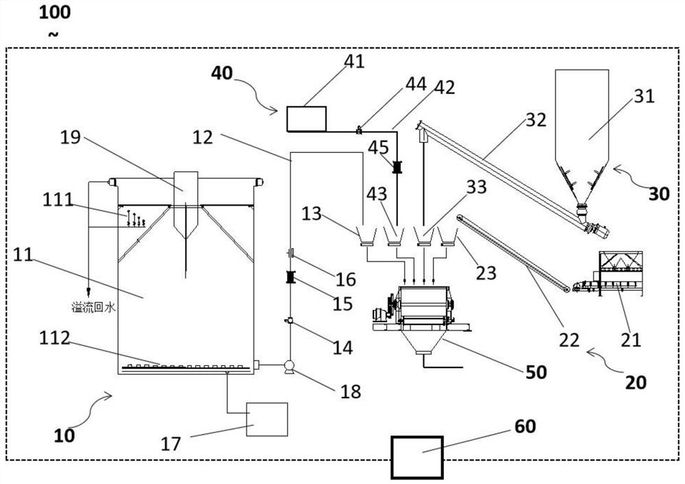 Precise preparation and filling system and method for coarse aggregate and tailing slurry