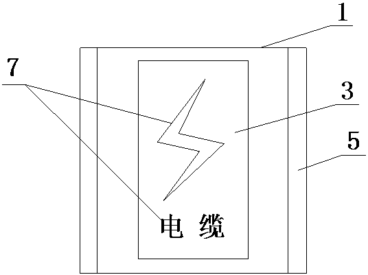 A ground color marking device for cables and its laying method