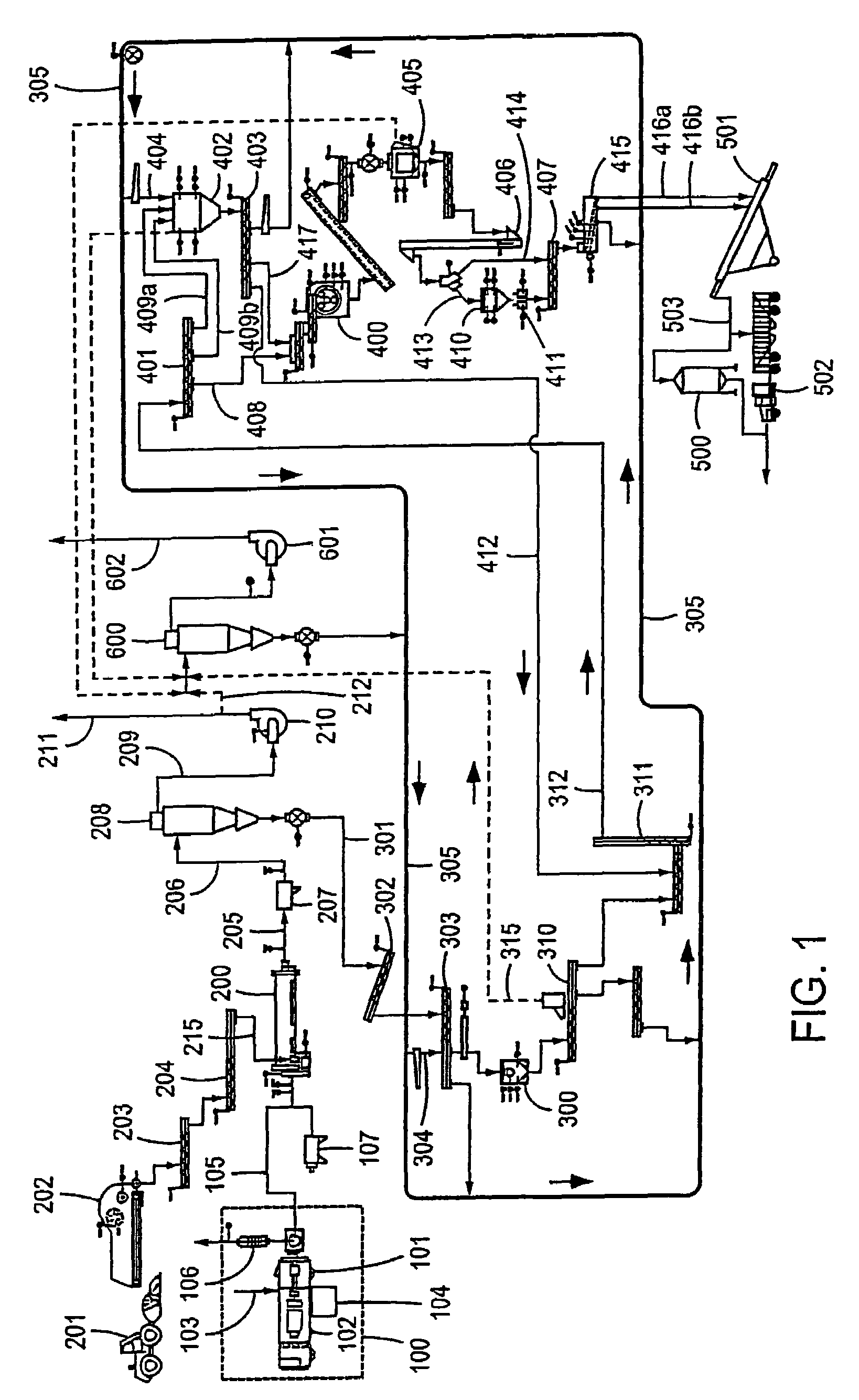 Process and system for drying and heat treating materials