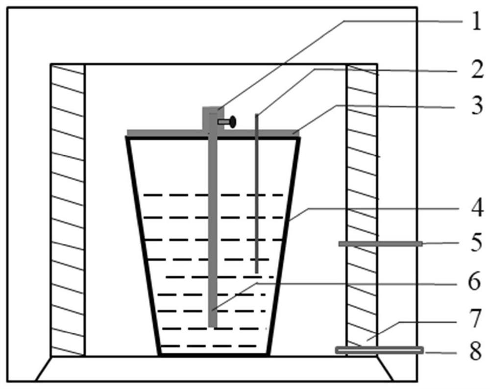 A kind of preparation method of refractory metal molybdenum protective film resistant to liquid lead and bismuth corrosion