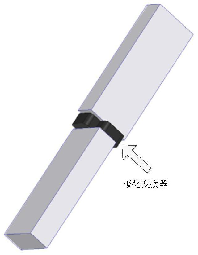 A terahertz twisted waveguide based on diaphragm polarization converter and its realization method