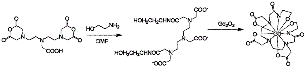 Gadolinium complex used for solution paramagnetic relaxation enhancement probe and synthetic method thereof