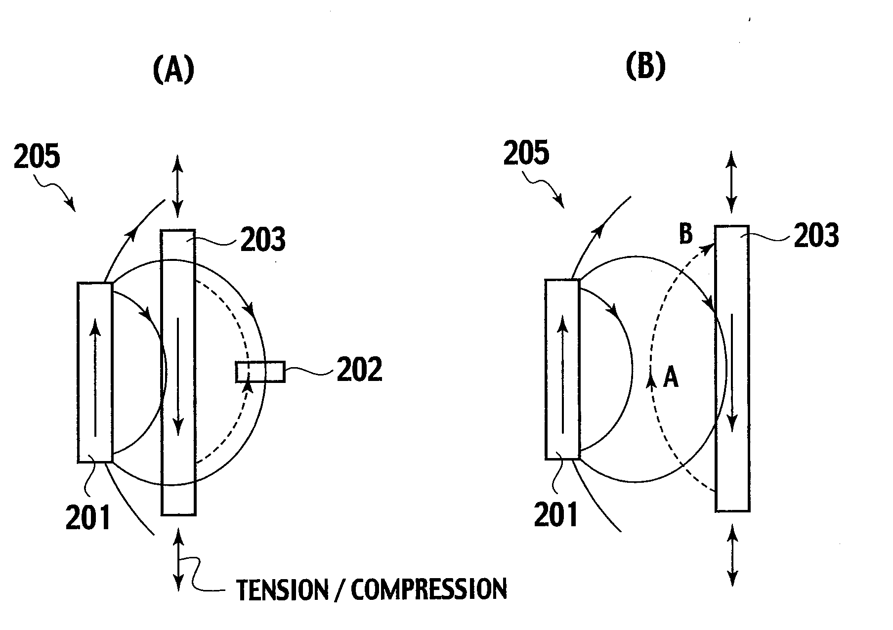 Magnetostrictive stress sensor