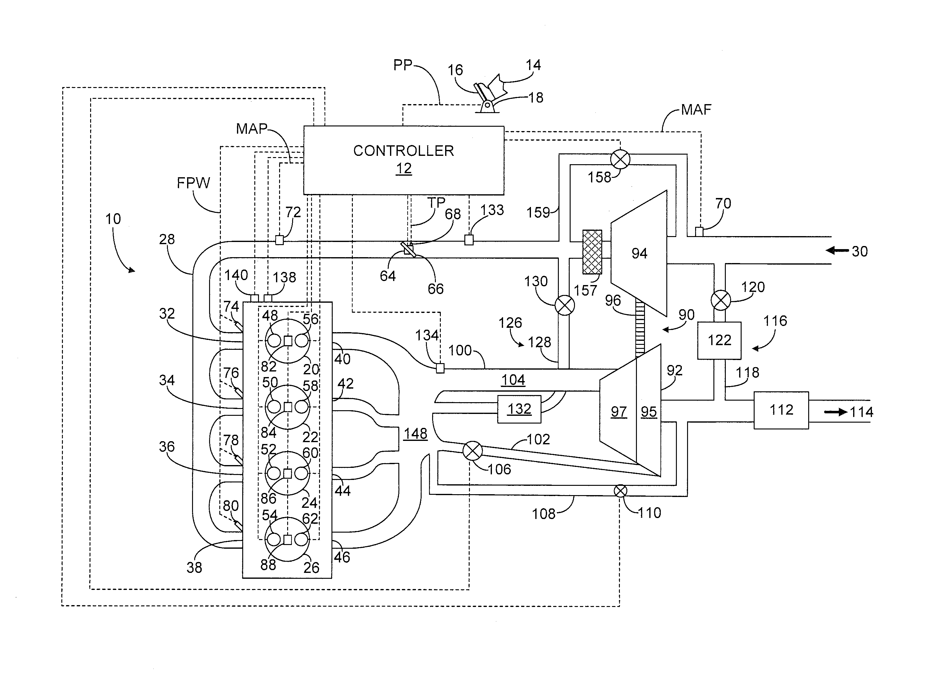 Methods and systems for boost control