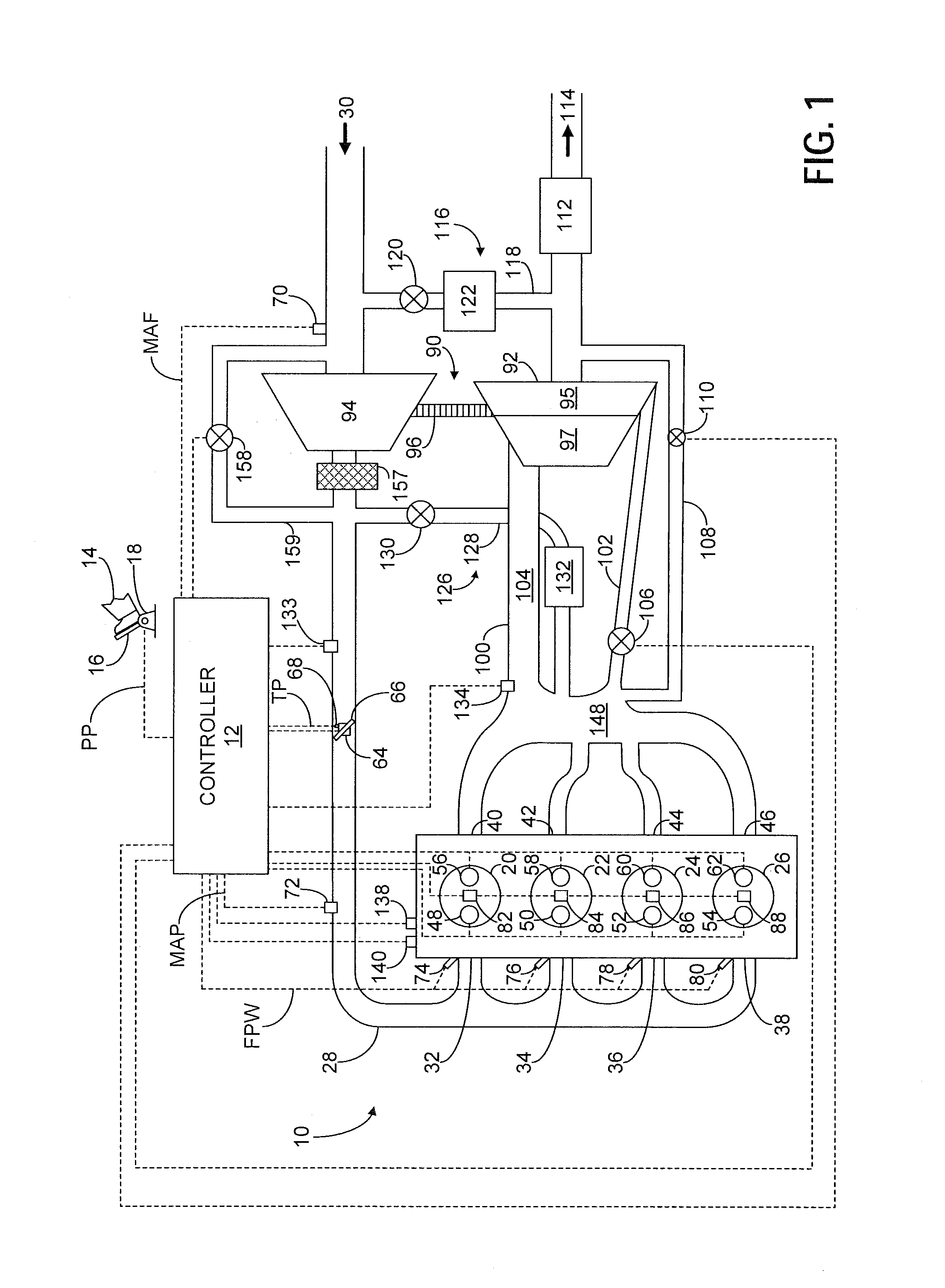 Methods and systems for boost control