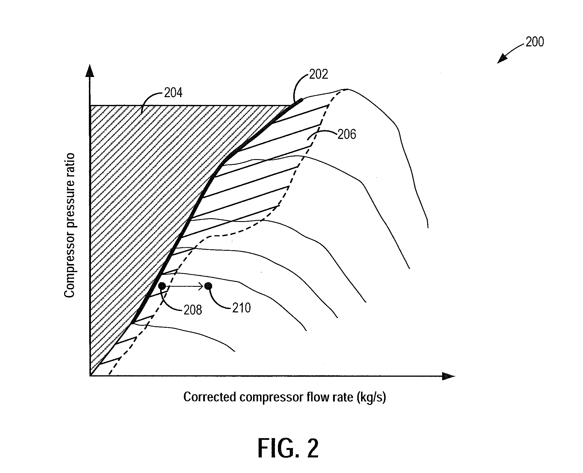 Methods and systems for boost control