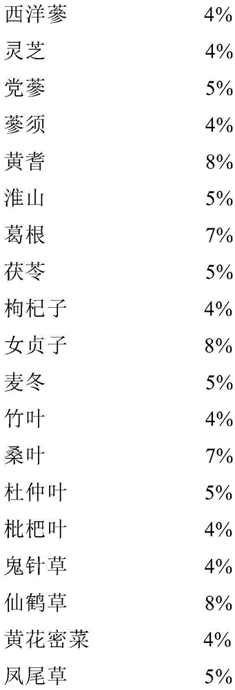 Special tea drink and processing method