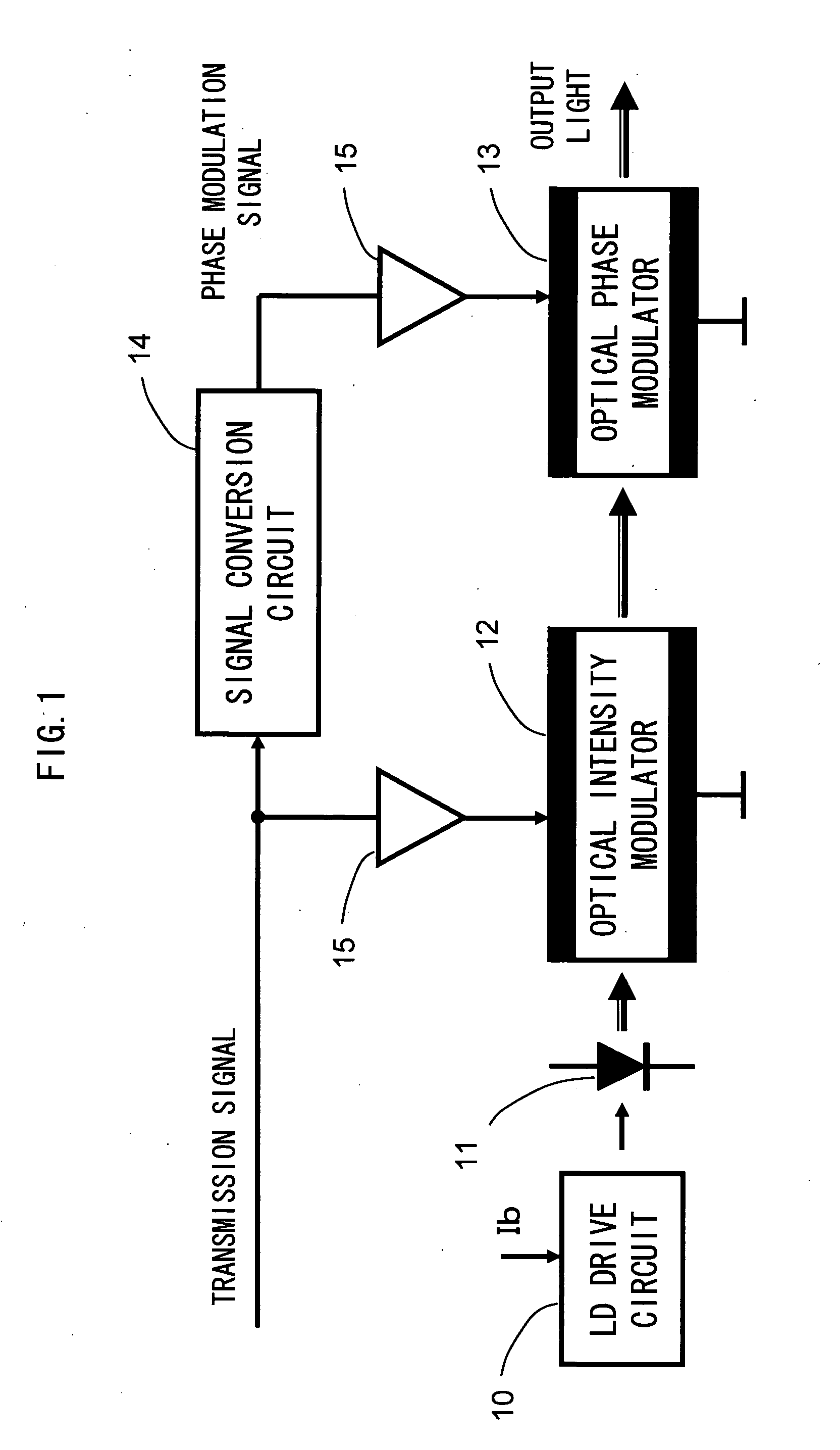 Optical transmission device and optical phase modulator