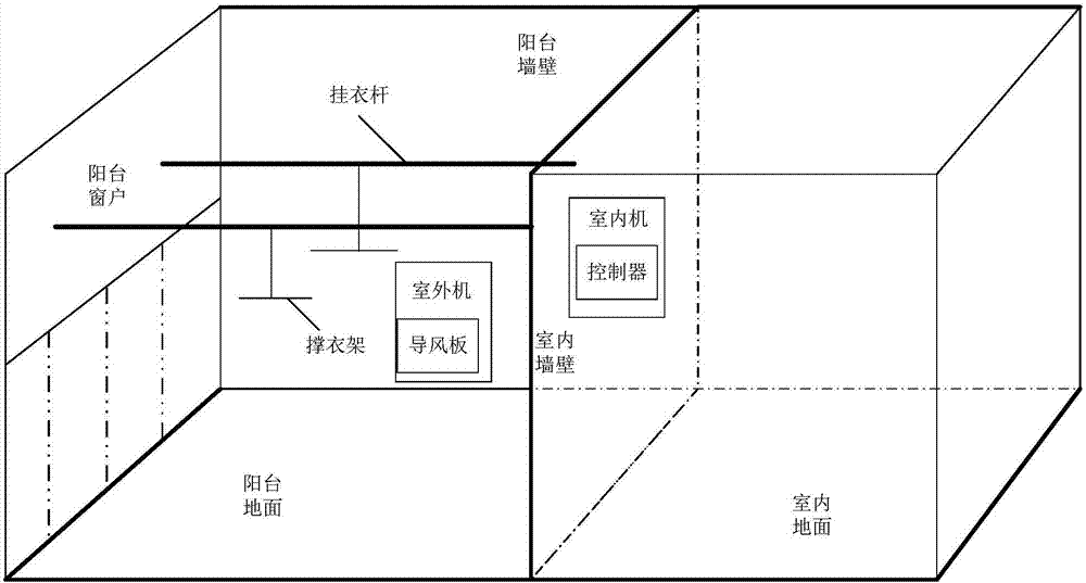 Drying control method and device and computer readable storage medium