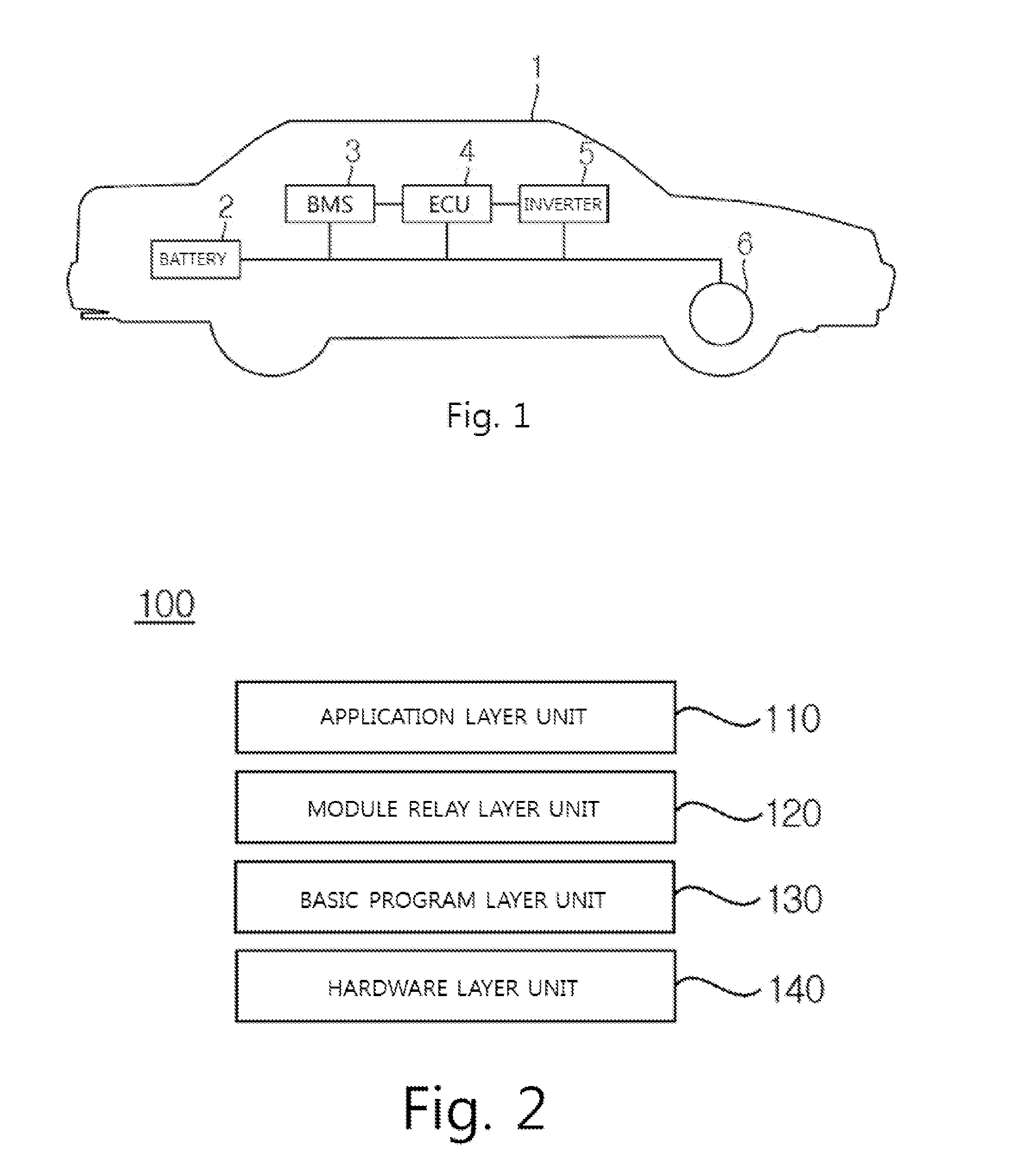 Battery control device for standardization of battery