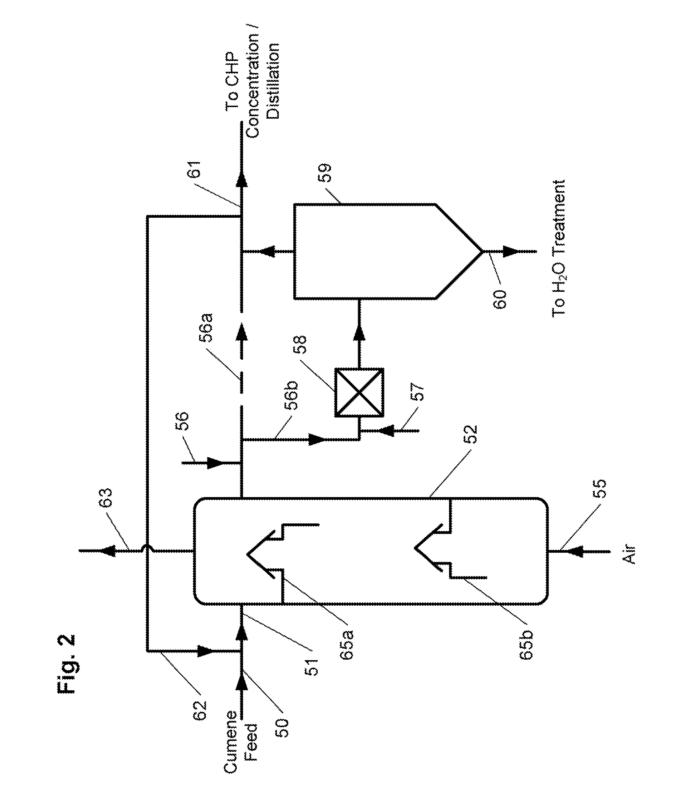 Method for production of cumene hydroperoxide