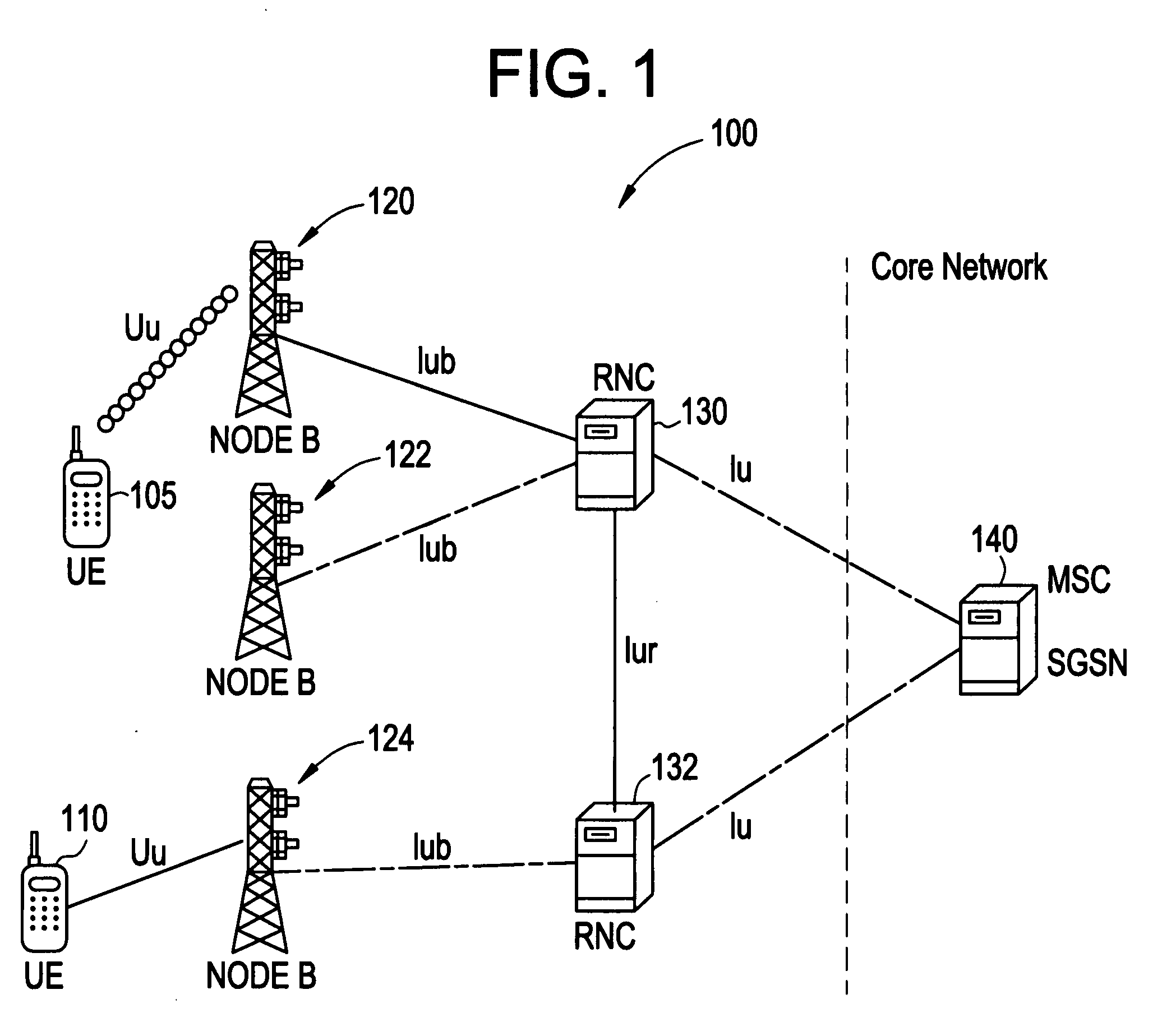 Reverse link power control