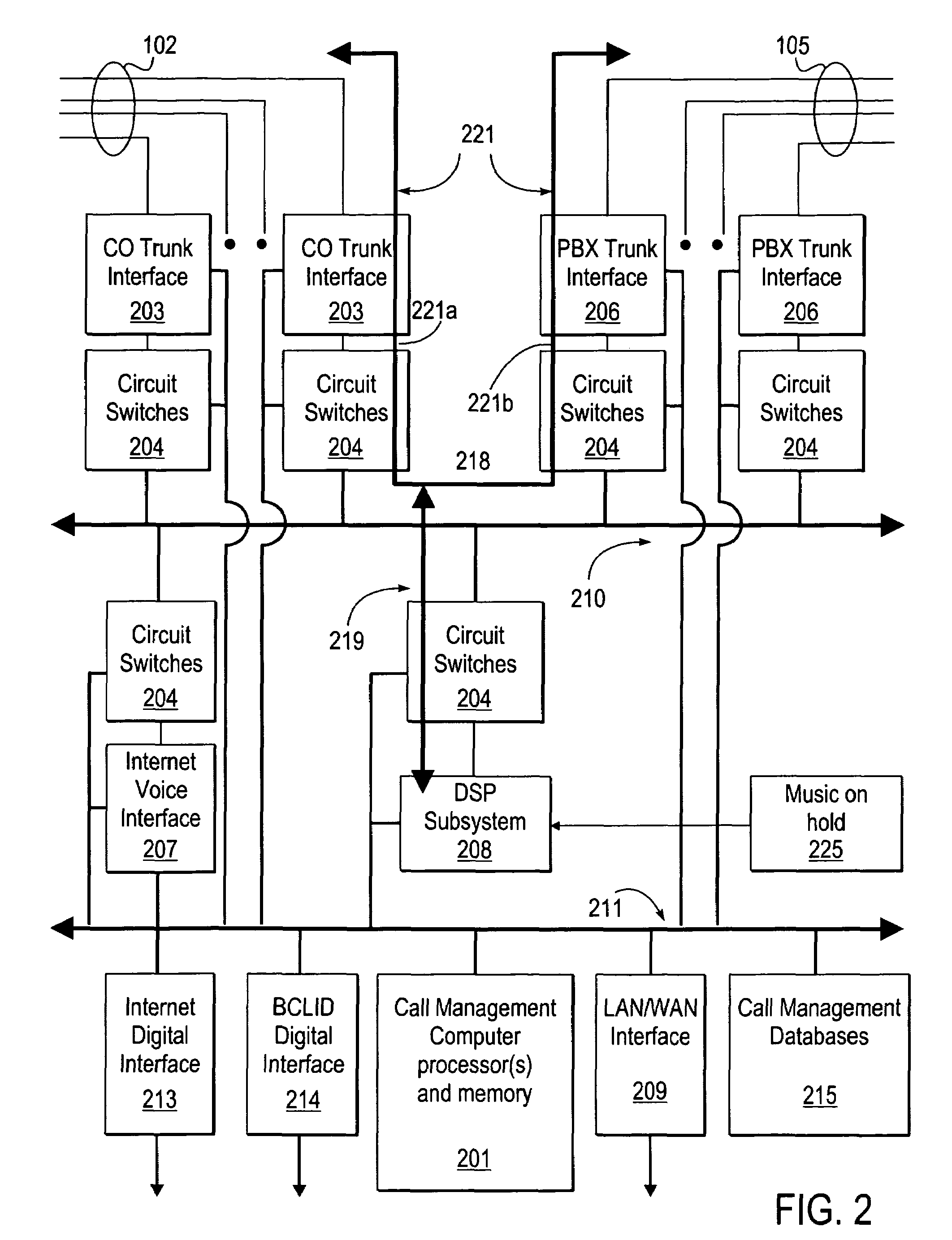 Call Management system with call control from user workstation computers