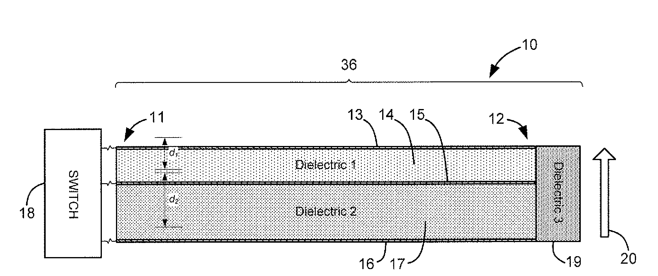 Beam Transport System and Method for Linear Accelerators