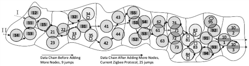 Time-division multiplexing node virtualization method and system for self-powered non-volatile sensor network