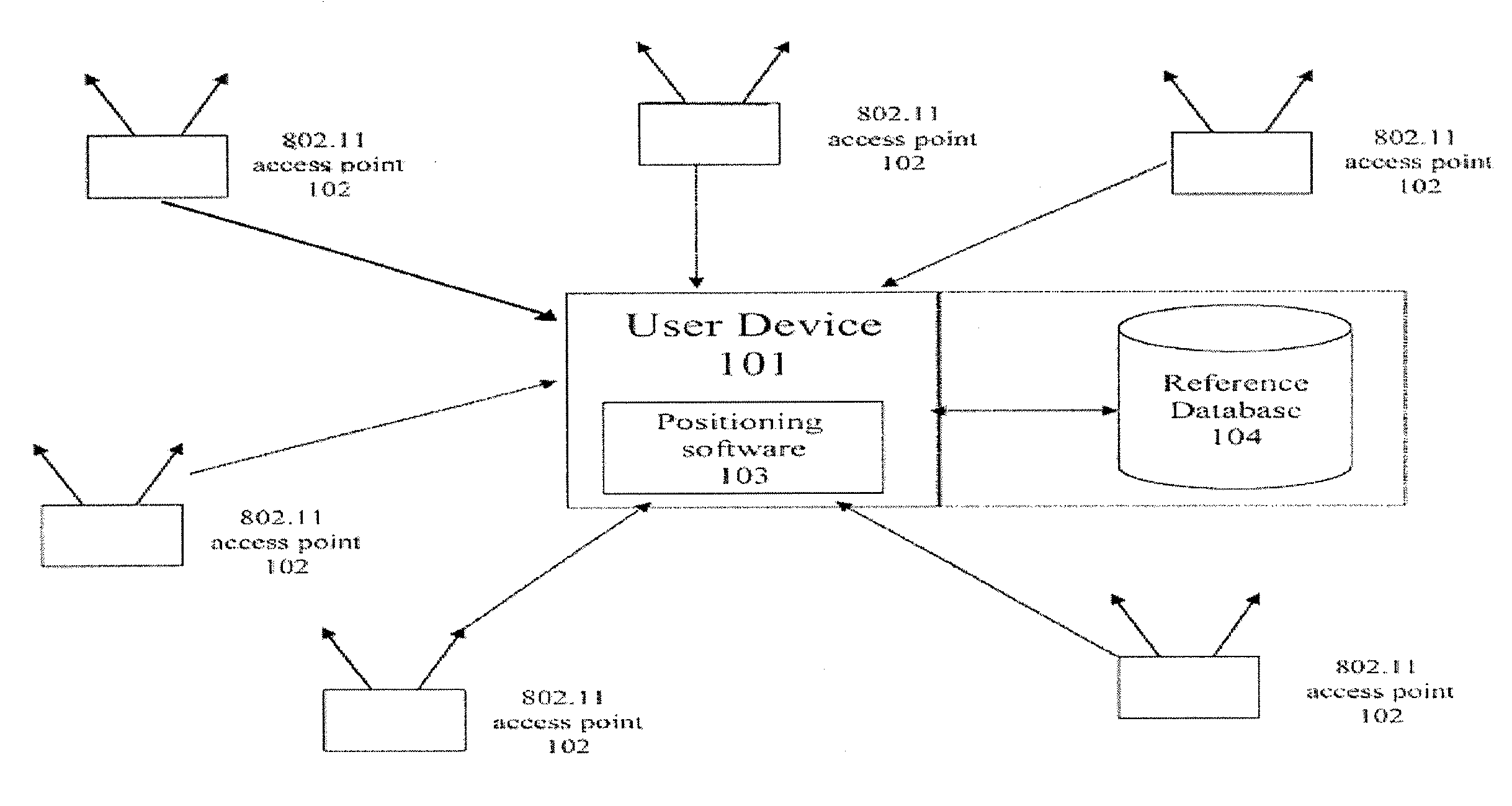 Methods and systems for determining location using a hybrid satellite and WLAN positioning system by selecting the best sps measurements