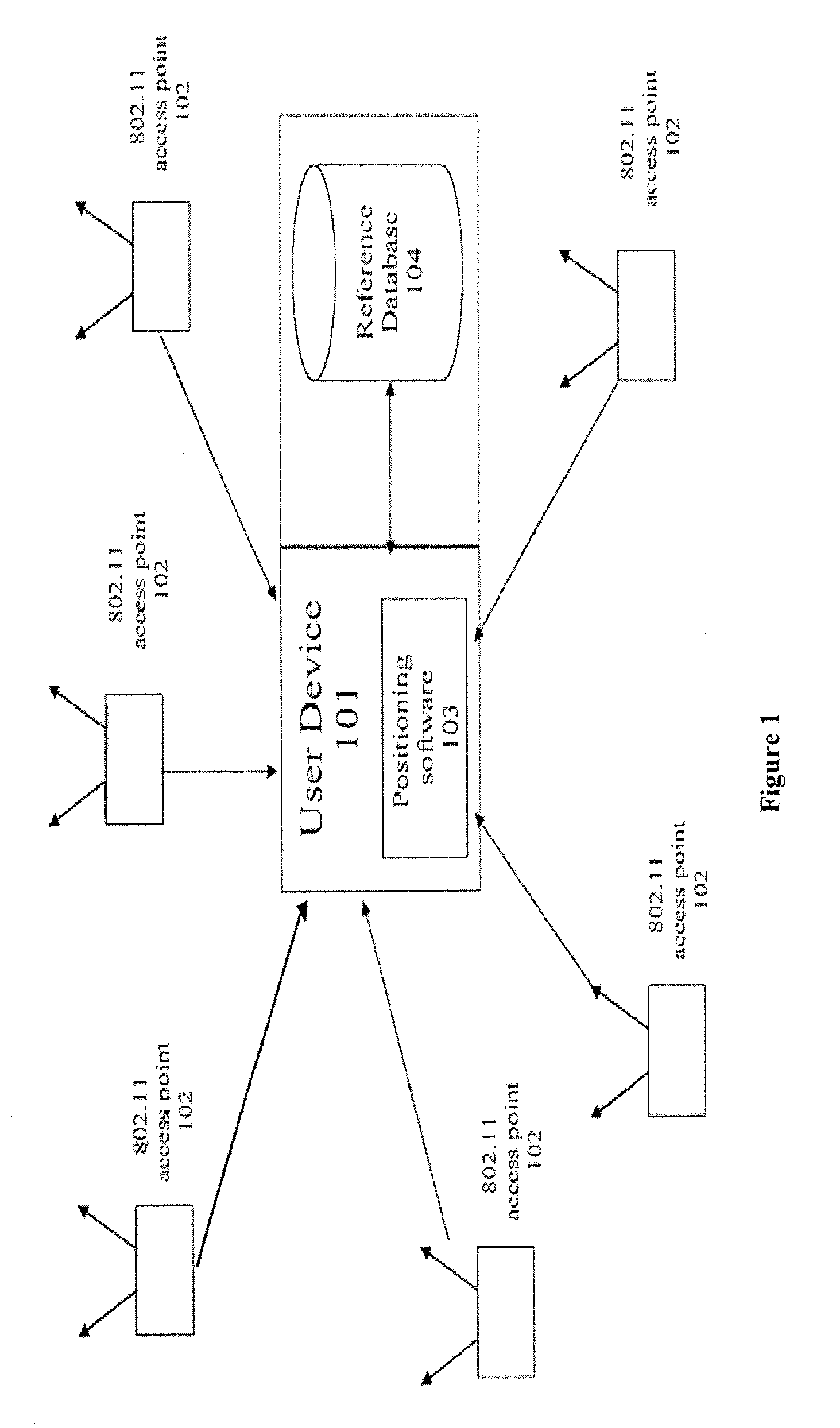 Methods and systems for determining location using a hybrid satellite and WLAN positioning system by selecting the best sps measurements