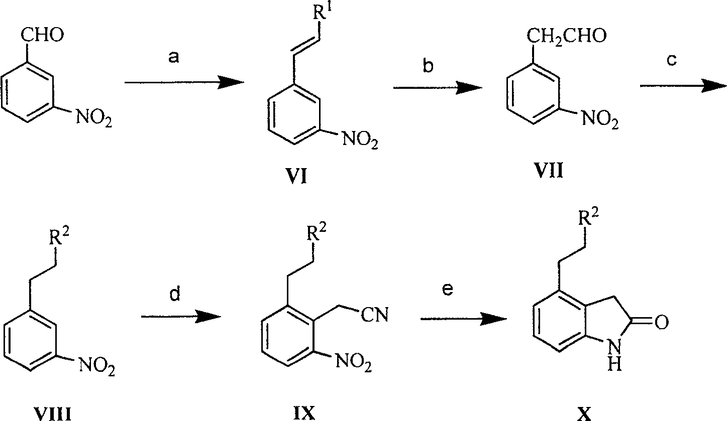 Prepn process of Ropinirole and derivative thereof