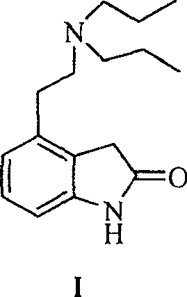 Prepn process of Ropinirole and derivative thereof