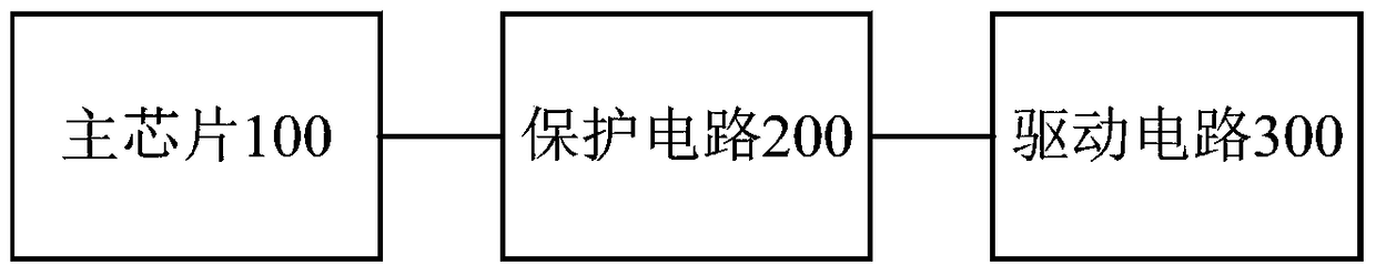 A driving signal anti-collision protection device, air conditioning system and control method