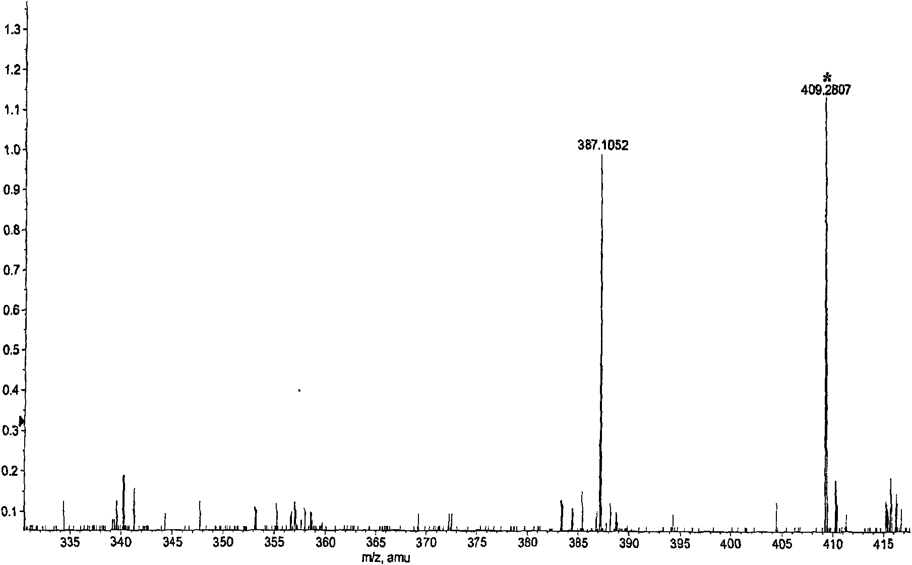 Dihydrochalcone-like compound contained in tobacco and preparation method and application thereof