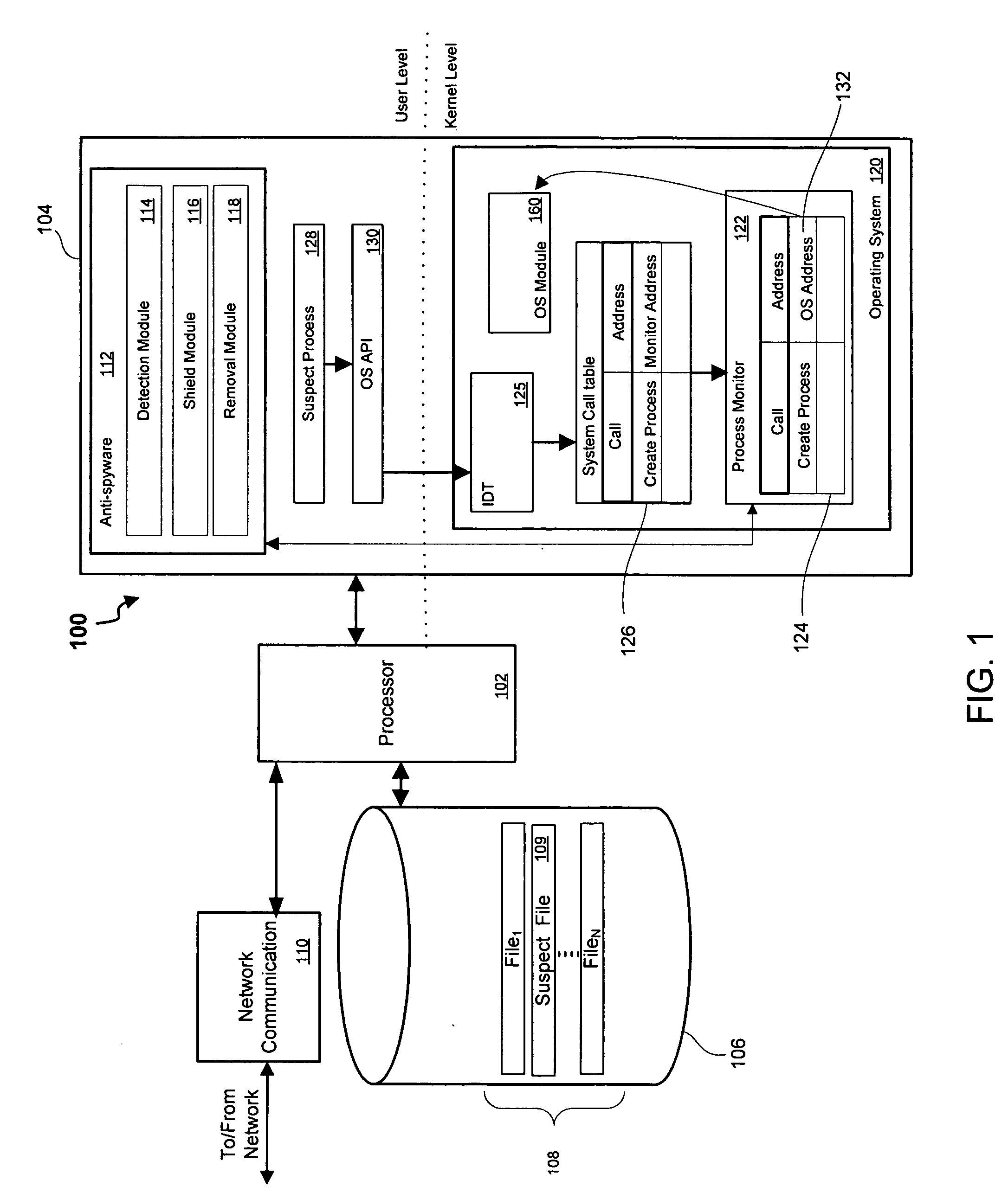 System and method for kernel-level pestware management